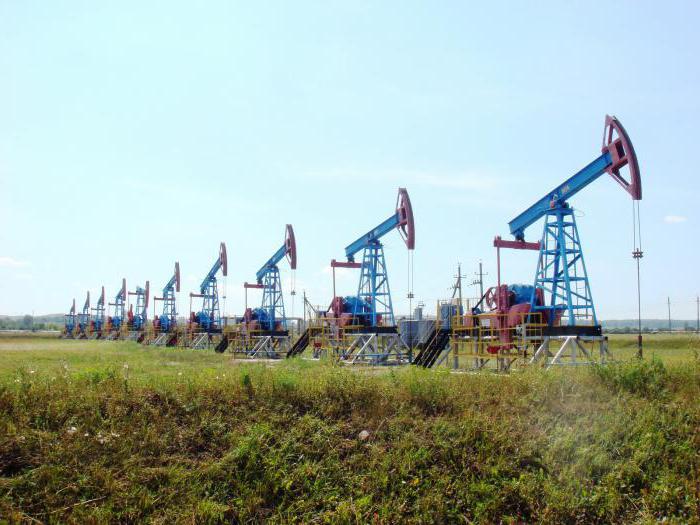 места добычи нефти в России 