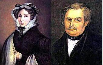 псевдонимы гоголя алов