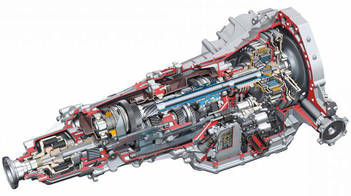 трансмиссия грузового автомобиля