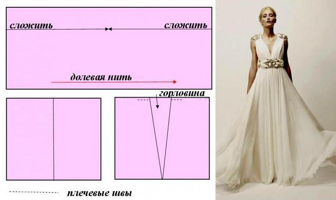 платье в греческом стиле своими руками выкройка