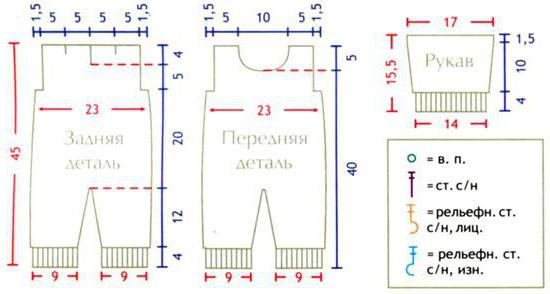 комбинезон для новорожденного спицами для начинающих