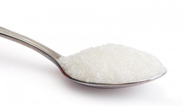 Сколько грамм сахара в столовой ложке?
