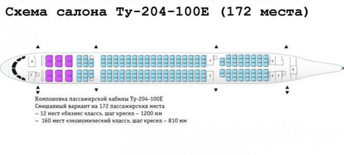 ту 204 схема