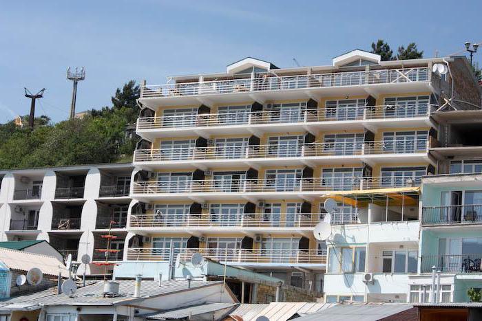 гостиницы в ялте на берегу моря