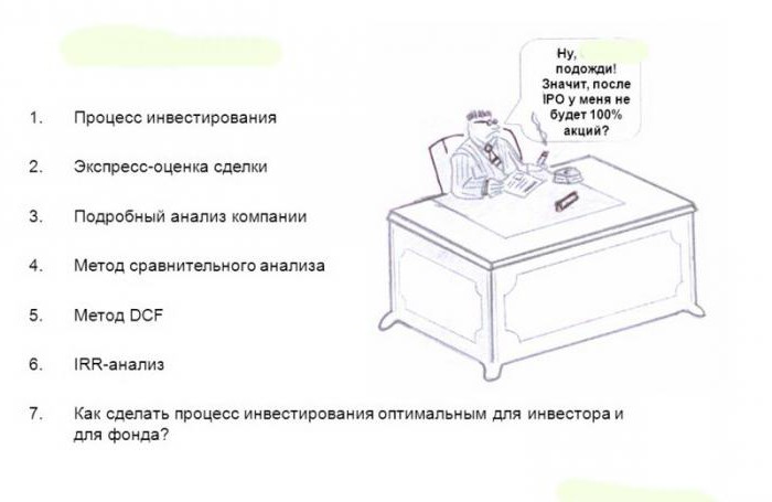 план сравнительного анализа