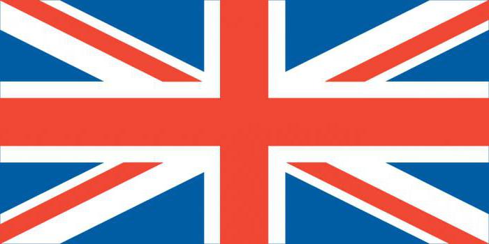 символы великобритании