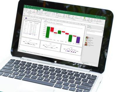excel макросы