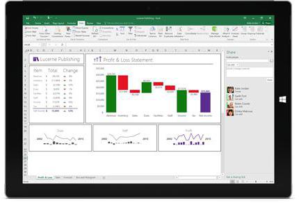 как включить макросы в excel