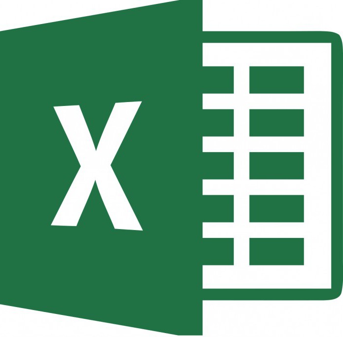 макросы в excel самоучитель с примерами