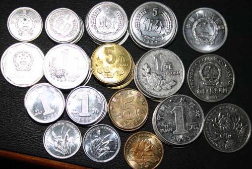 китайские монеты года