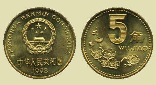  стоимость китайских монет