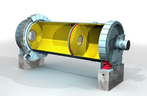  схема шаровой мельницы 
