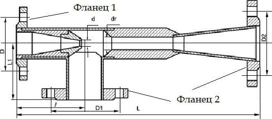 элеваторный узел системы центрального отопления