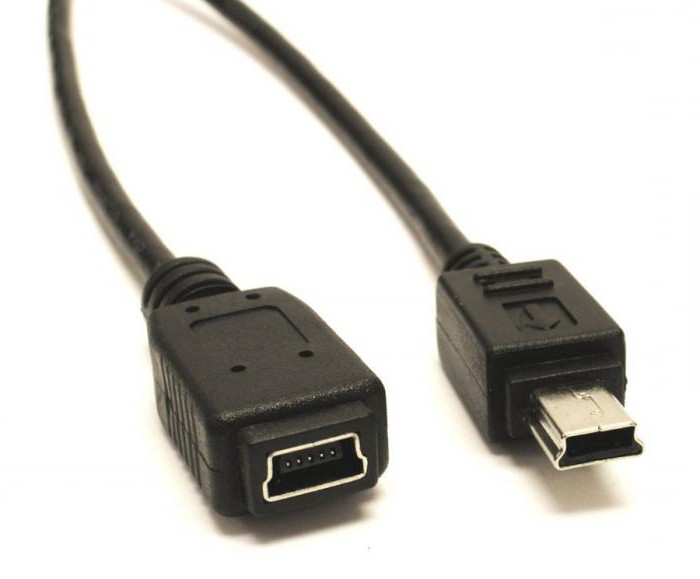 микро и мини usb