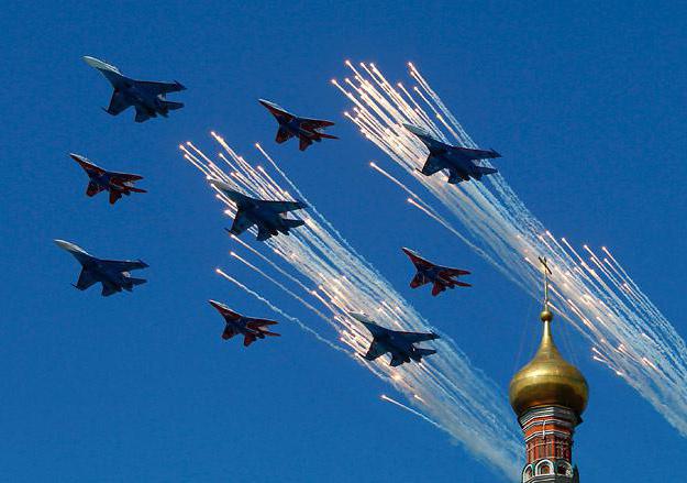 основные положения военной доктрины РФ