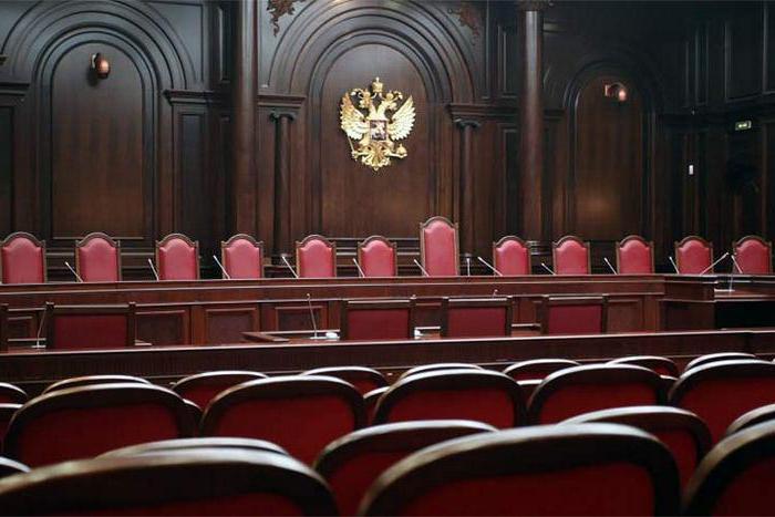 конституционный закон о судебной системе Российской Федерации 