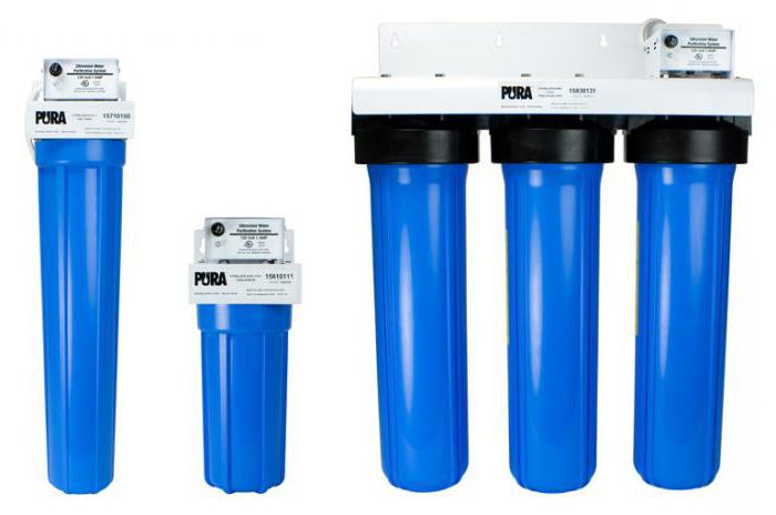 промышленные фильтры для воды тонкой очистки 