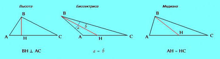высота в равностороннем треугольнике