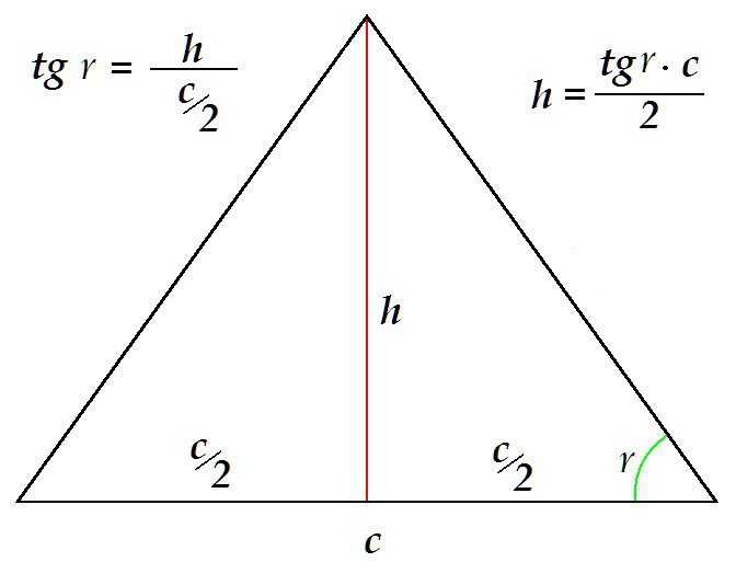 свойства равнобедренного треугольника