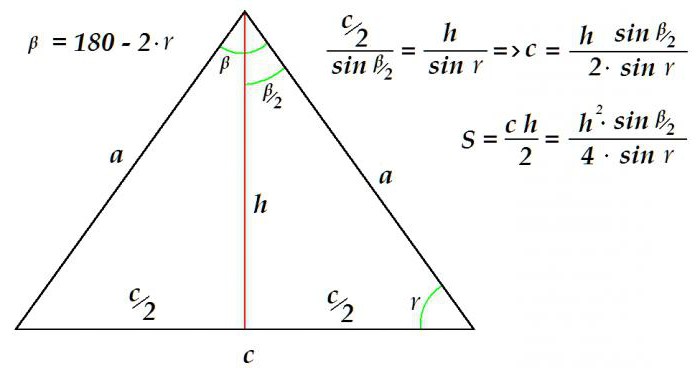свойства равнобедренного треугольника