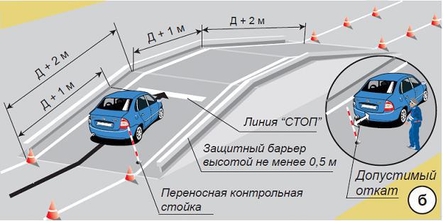 ошибки при сдаче экзамена в гибдд 