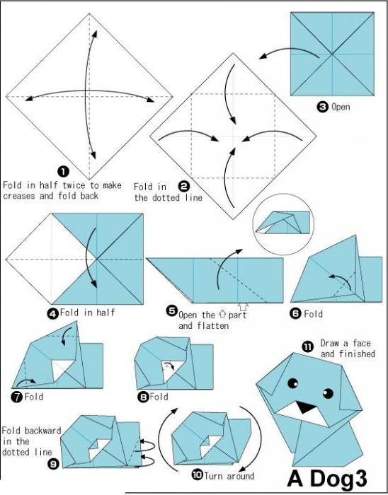 как сделать собаку из бумаги своими руками 