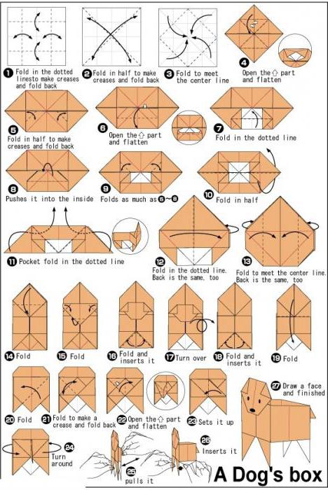 как сделать из бумаги собаку кусаку 