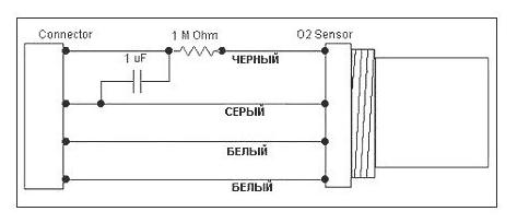 Электронная обманка лямбда зонда своими руками