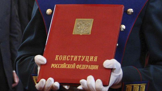 структура конституции РФ