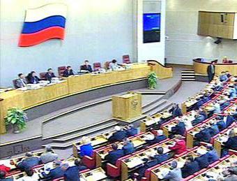 понятие законотворческого процесса