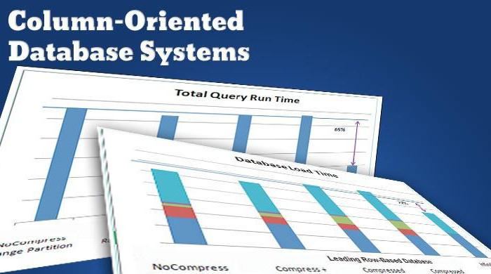 Системы управления базами данных