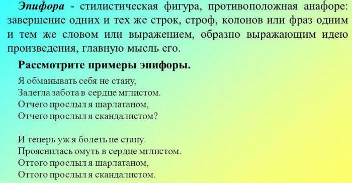Эпифора в русском языке