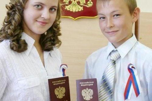 паспорт рф в 14 лет