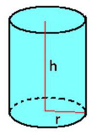 рассчитать объем цилиндра