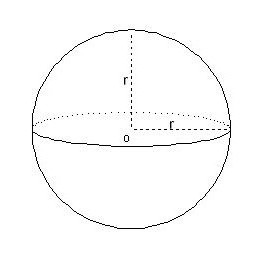 рассчитать объем шара