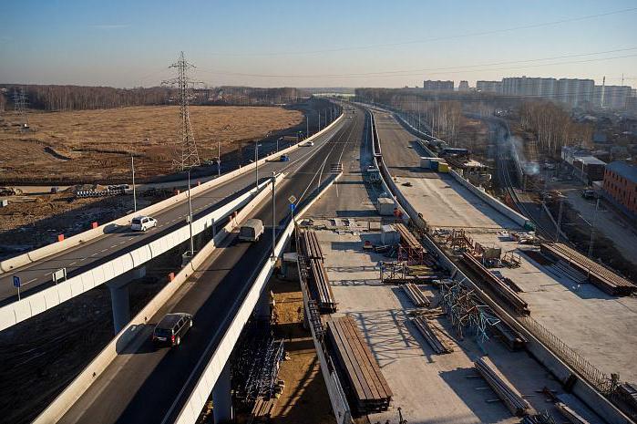 протяженность мкад в километрах