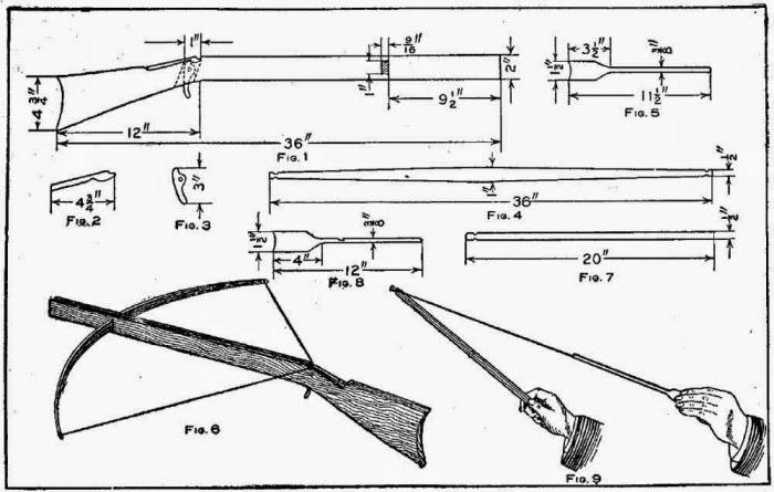 самодельное оружие из дерева