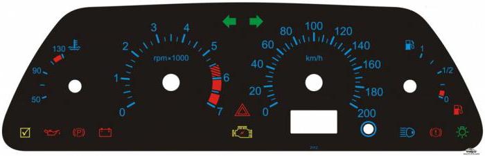 ваз 2110 панель приборов описание