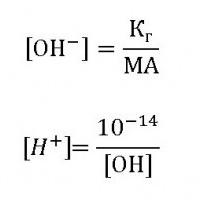 концентрация ионов