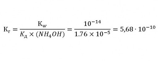 константа гидролиза хлорида аммония