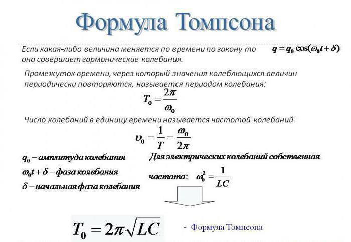частота колебаний