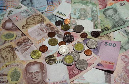 тайский бат к доллару 