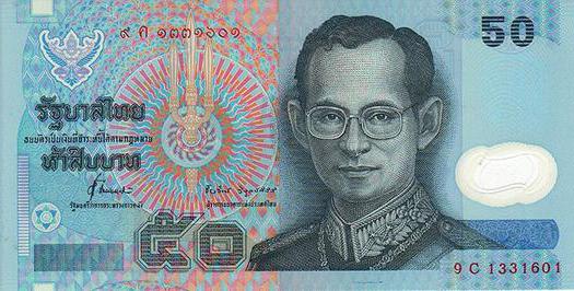 тайский бат к рублю 
