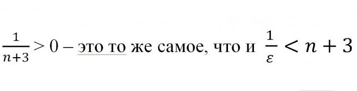 единственность предела последовательности