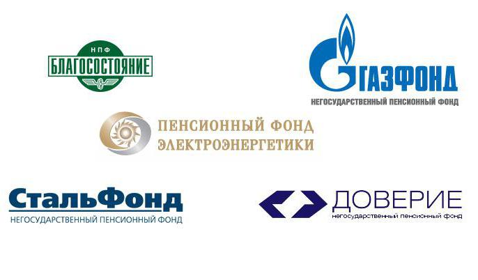 негосударственный пенсионный фонд доверие как расторгнуть договор