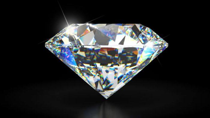 Удельный вес алмаза