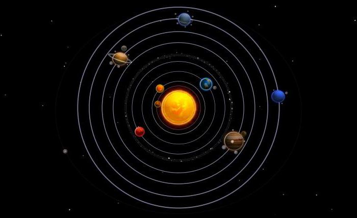 сколько звезд в солнечной системе на самом деле