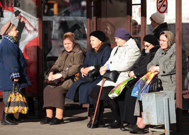 увольнение в связи с выходом на пенсию 