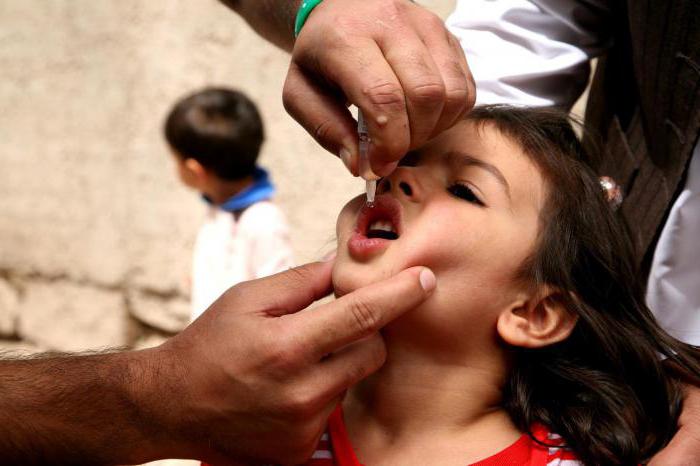 полиомиелит что за болезнь и как передается