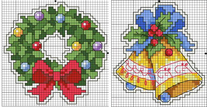 новогодние схемы вышивки крестом маленькие